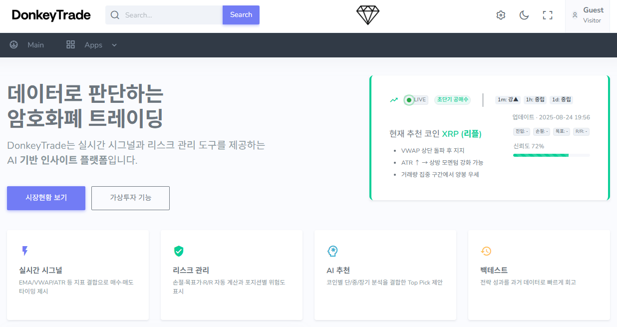 crypto image